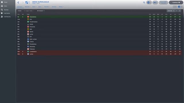FM18 Experiment: What if a Billionaire invested into Greece? - Part #2 - Football Manager 2018 смотреть онлайн
