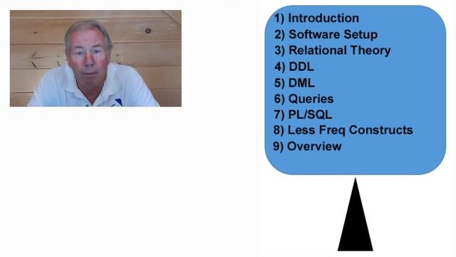 Oracle SQL From Beginner to Pro смотреть онлайн