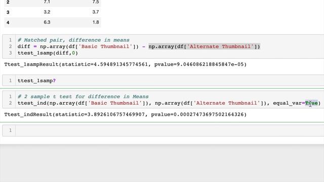 Python Statistics Tutorial - Scipy T test - Thumbnail Comparison смотреть онлайн