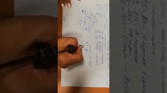 Маркетинг от меня. 2 часть смотреть онлайн