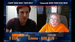 Рейтинги и антирейтинги