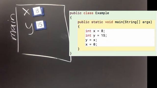 Java ints 4: Resetting the value of two ints смотреть онлайн