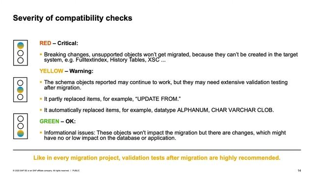 Migration to SAP HANA Cloud | SAP TechEd in 2020 смотреть онлайн