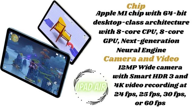 2022 Apple iPad Air (10.9-inch, Wi-Fi, 64GB -Unique Gadget смотреть онлайн