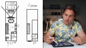 Как сделать проект дома на УЗКОМ УЧАСТКЕ? // Барнхаус // Вытянутый дом // Планировки