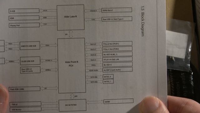 Asrock N100M Micro-ATX Motherboard Review смотреть онлайн