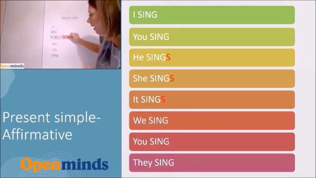 Present simple - verbi in inglese смотреть онлайн