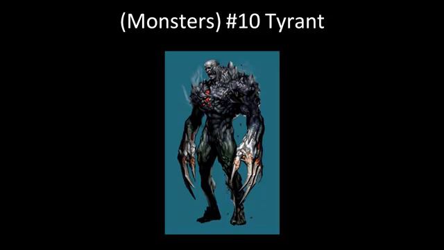 Top Ten Resident Evil Characters & Monsters смотреть онлайн