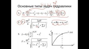 гидравлический расчет трубопроводов