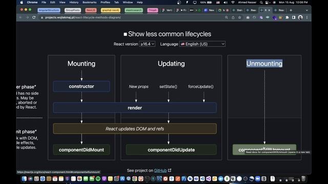 ريأكت بالعربى - [components, state, props, handling events] смотреть онлайн