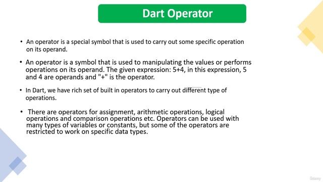 3 глава 1. What is Operator смотреть онлайн