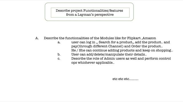 How to explain project in interview for experienced|How to explain project in interview for fresher смотреть онлайн