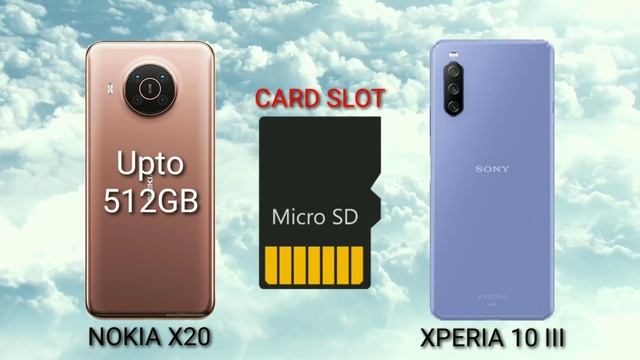 NOKIA X20 VS SONY XPERIA 10 III Which is BEST? смотреть онлайн