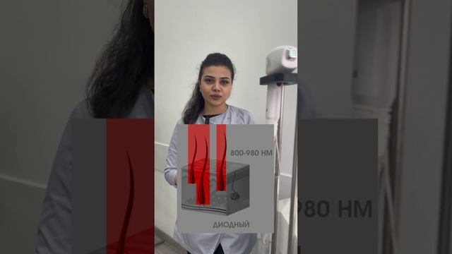 Не верьте слухам, записывайтесь в студию правильной лазерной эпиляции @Everglow_epil ? смотреть онлайн
