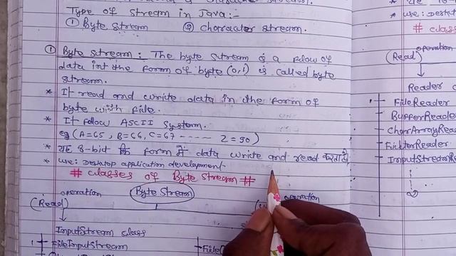 Stream in java |lec-3| file handling in java | AndroJavaOfficial смотреть онлайн