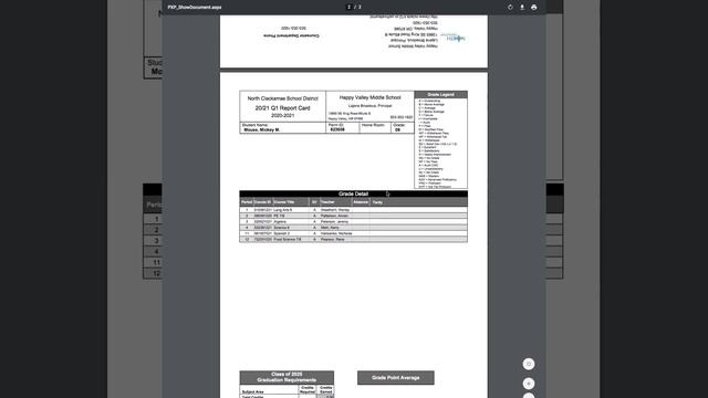 Viewing Report Cards in ParentVUE смотреть онлайн