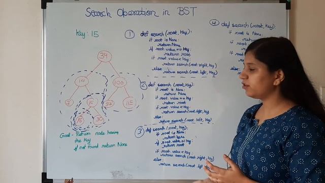 Search Operation in Binary Search Tree | Python | Data Structure Interview Question | Chapter 8 P2 смотреть онлайн