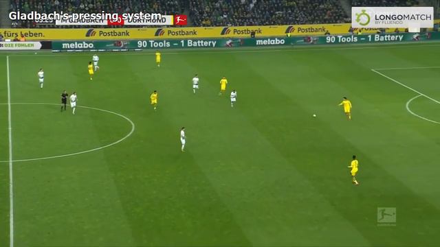 Borussia Mönchengladbach vs Borussia Dortmund | Defending in a medium block | Marco Rose's Tactics