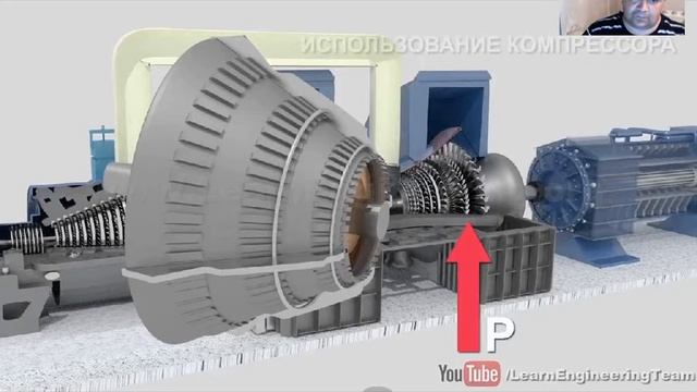 1 Турбинные установки Л№1 Калытка В  А