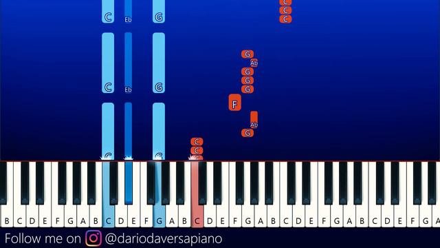Friday Night Funkin - Norway - Vs Tord Mod (Piano Tutorial) смотреть онлайн