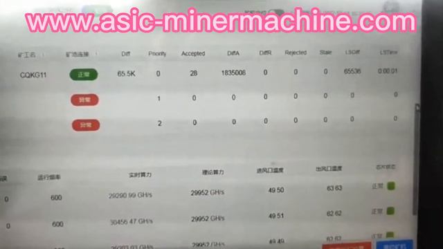 #antminer  S19i  88.5T