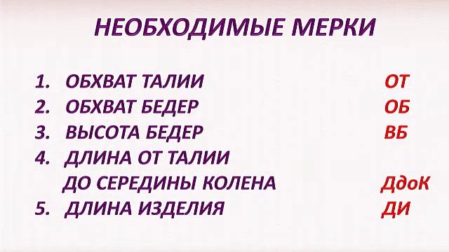 Как ПРАВИЛЬНО снимать Мерки смотреть онлайн