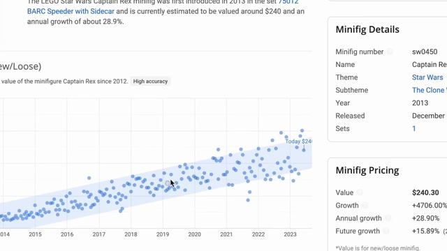The BIGGEST Problem with LEGO Star Wars смотреть онлайн