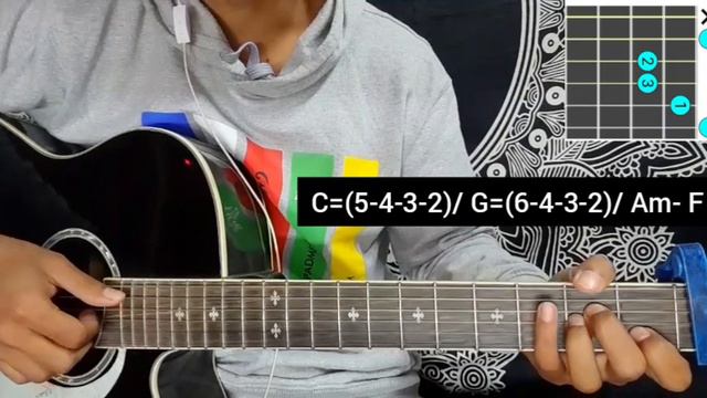 Someone You Loved - Abudy | Guitar Lesson | Plucking & Chords | (Cover) смотреть онлайн