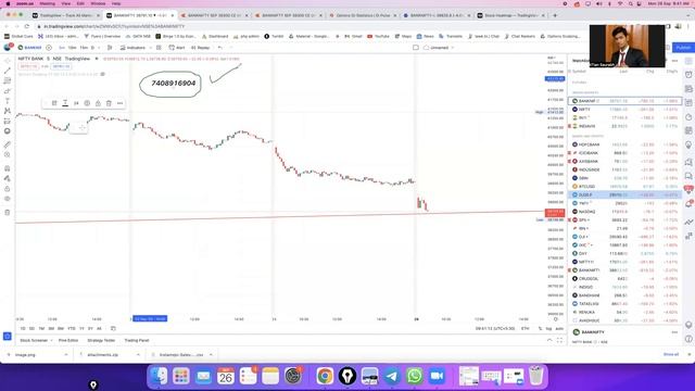 Learn live market how market work, react and traps retail trader смотреть онлайн