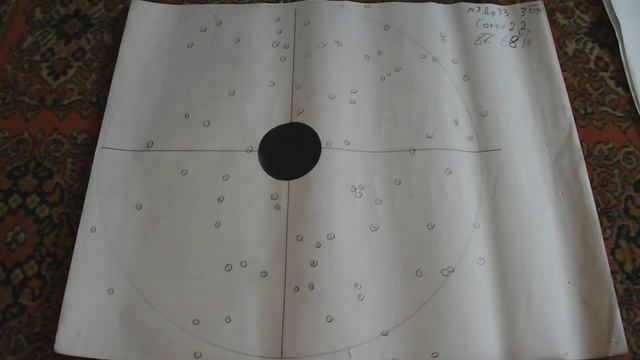 Подбор патрона 21 Какую навеску дроби любит ружьё смотреть онлайн