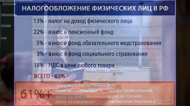 Окружающий мир 3 класс ч 2, тема урока 'Государственный бюджет', с 71 74, Школа России смотреть онлайн