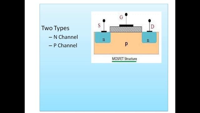 1.2 POWER ELECTRONICS BASIC COMPONENTS like SCR, DIAC, Triac GTO etc смотреть онлайн