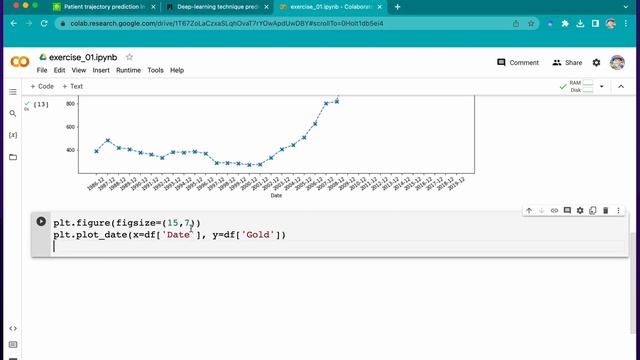Visualize Time Series Data Using Python | Analyze Gold and Platinum Price Changes via Line Chart смотреть онлайн