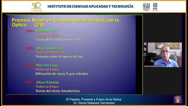 El pasado, presente y futuro de la óptica смотреть онлайн