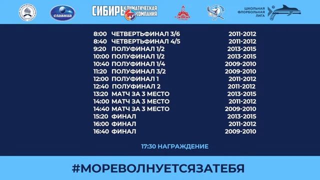 КУБОК ЧЁРНОГО МОРЯ ПО ФЛОРБОЛУ ДЕНЬ 3 смотреть онлайн