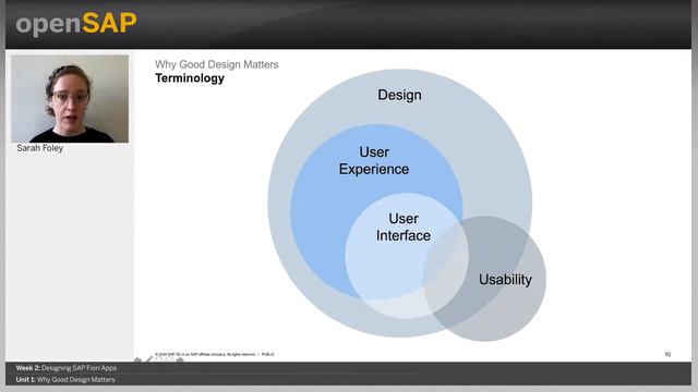 Неделя 2 Блок 1 Почему хороший дизайн имеет значение смотреть онлайн