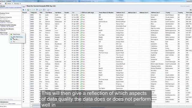 Data Quality Rules смотреть онлайн