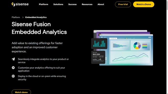 Sisense vs Power BI - Which One Is Better? смотреть онлайн