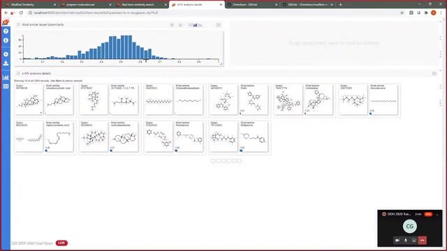DDH 2020 Training vertical 3 by Chemaxon смотреть онлайн