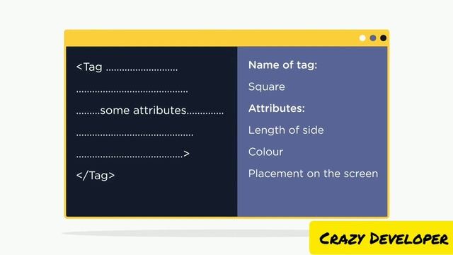 Syntax of XML and Kotlin смотреть онлайн