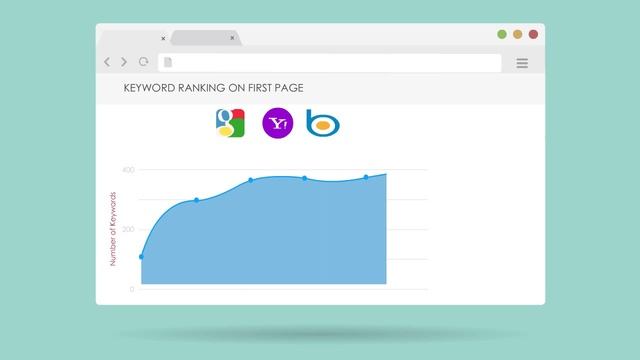 White Label Marketing Video for Reseller Agencies смотреть онлайн