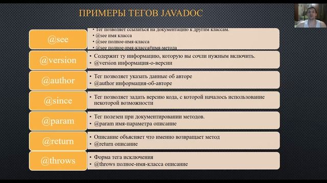 2.4 Комментарии в Java смотреть онлайн