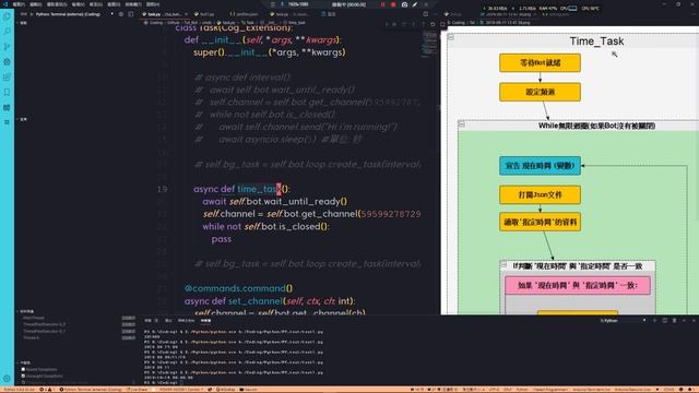 【Proladon】Code a discord bot - EP10 Part 3 - 指定/間隔 時間執行指令 - 指定 時間執行指令 смотреть онлайн