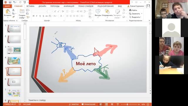 Мастер класс. Учимся составлять карты памяти. смотреть онлайн