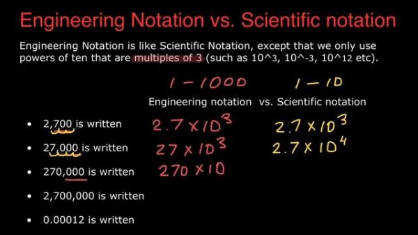 The Difference Between Engineering & Scientific Notation