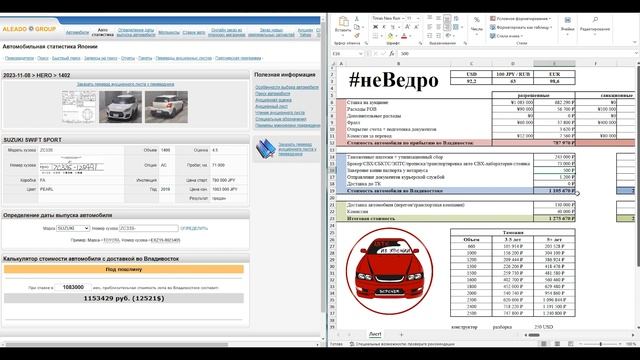 Реальные цены на SUZUKI SWIFT 1.4 л, 140 л.с. смотреть онлайн