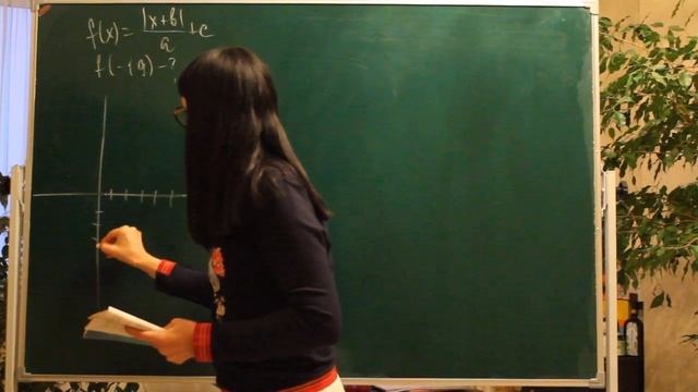 Задания 8,9,11. Тест 4. ЕГЭ. Математика профиль. смотреть онлайн