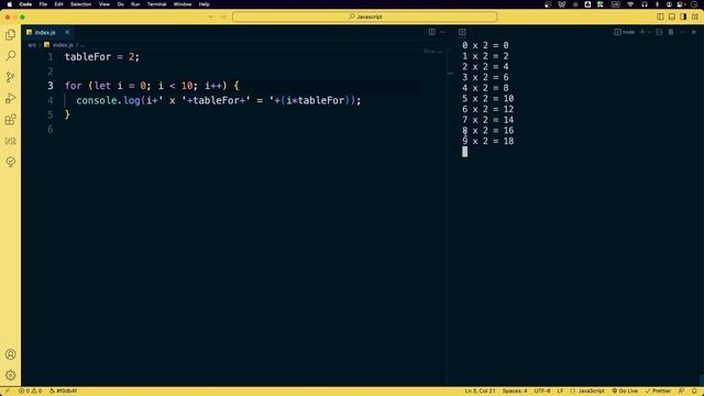 Javascript Loops | For Loop | All you need to know смотреть онлайн