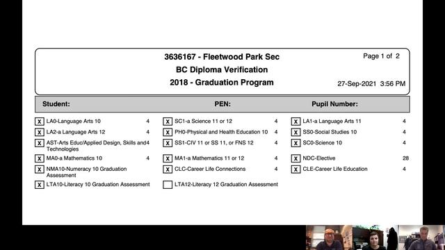 2021-2022 Fleetwood Park Secondary Grade 12 Parent & Guardian Presentation смотреть онлайн