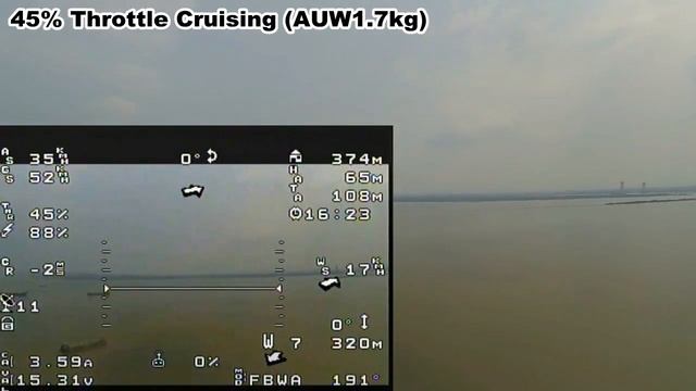 Albabird Dual motor fpv plane introductions finwinghobby смотреть онлайн
